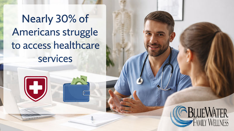 The-Benefits-of-Direct-Primary-Care--Why-It’s-the-Future-of-Healthcare